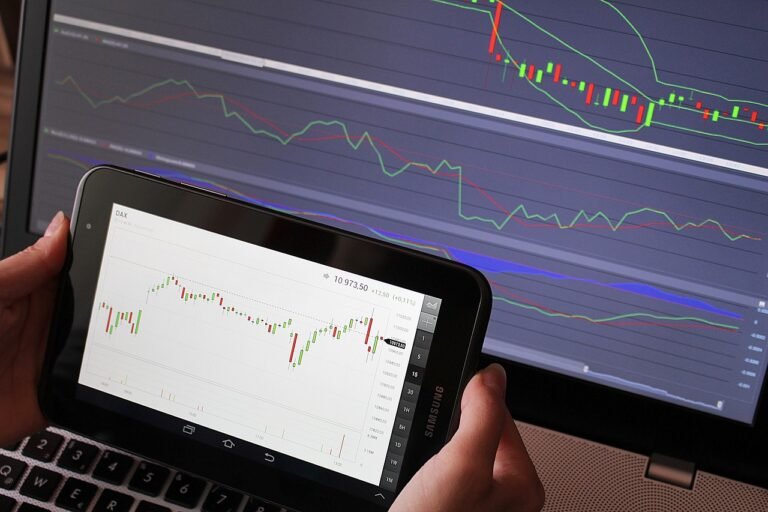 FintechZoom.com Forex Market