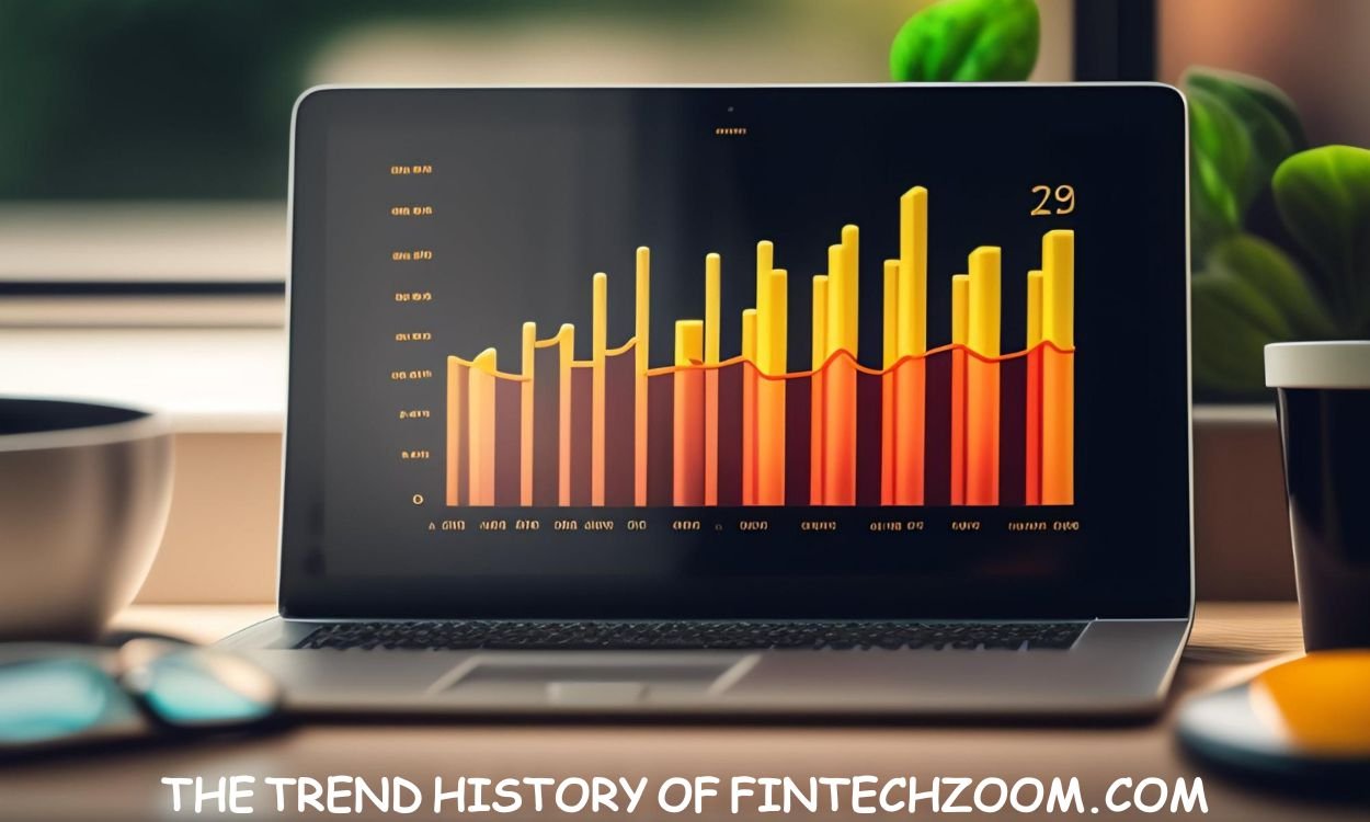 The Trend History of Fintechzoom.com